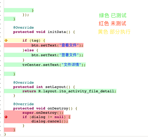 覆盖率报告